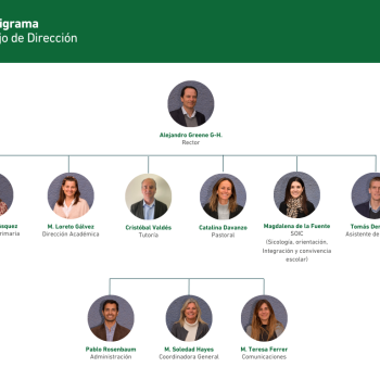ORGANIGRAMA CONSEJO CSA 2025